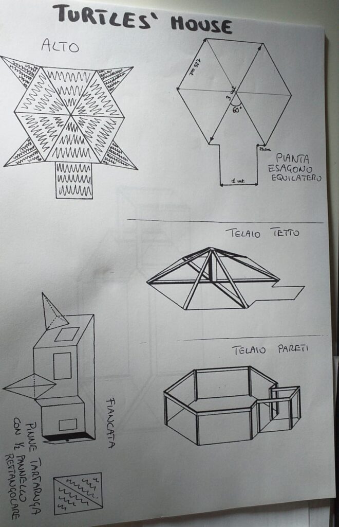 Nature Museum on Koh Phra Thong new proposal 